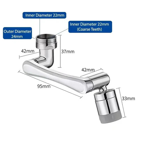 SpinHead Adapter
